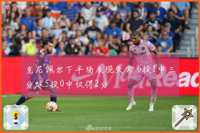 克尼佩尔下半场表现失常 6投1中三分球5投0中仅得2分